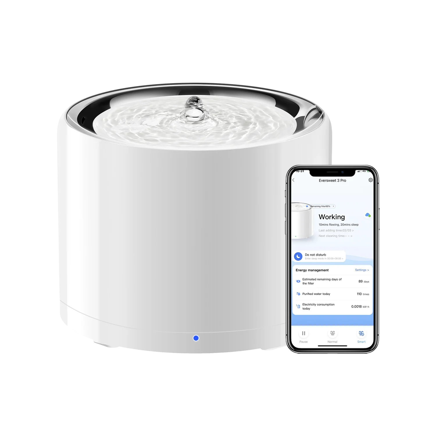 CANBOUN EVERSWEET Series Pet S - Automatic Pet Feeder recension och pris