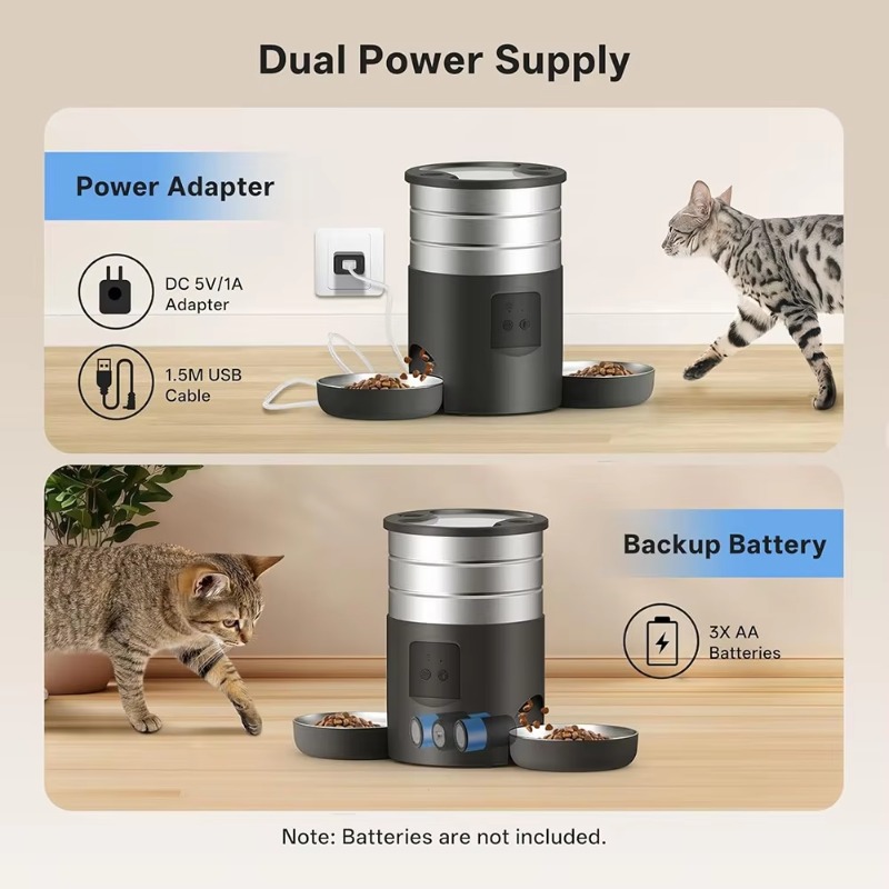 4.5L Automatic Smart Pet Feede - Automatic Pet Feeder recension och pris