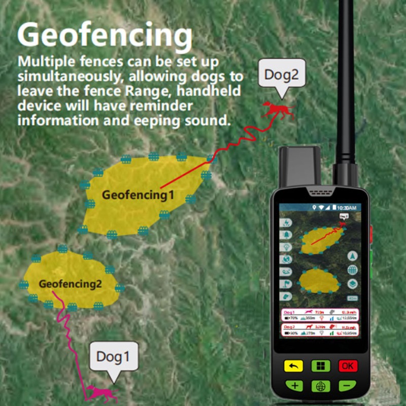 2026 Beagle Hunting GPS Collar - Pet Supplies Distributor recension och pris