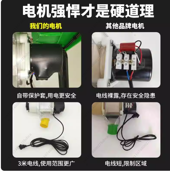 Automatic Pet Feeder for Pigeo - Automatic Pet Feeder recension och pris