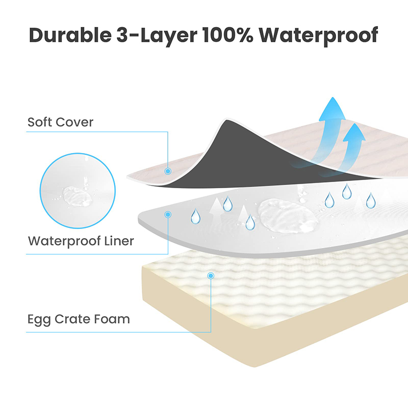 Benepaw Soft Orthopedic Dog Be - Calming Dog Bed recension och pris